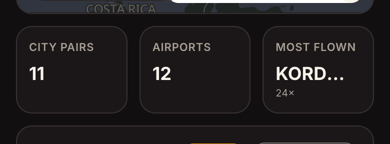 The most flown routes table under the map, listing each route with how many times it was flown and its distance in nautical miles.